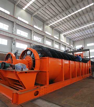 开云登陆入口粗煤泥分级机