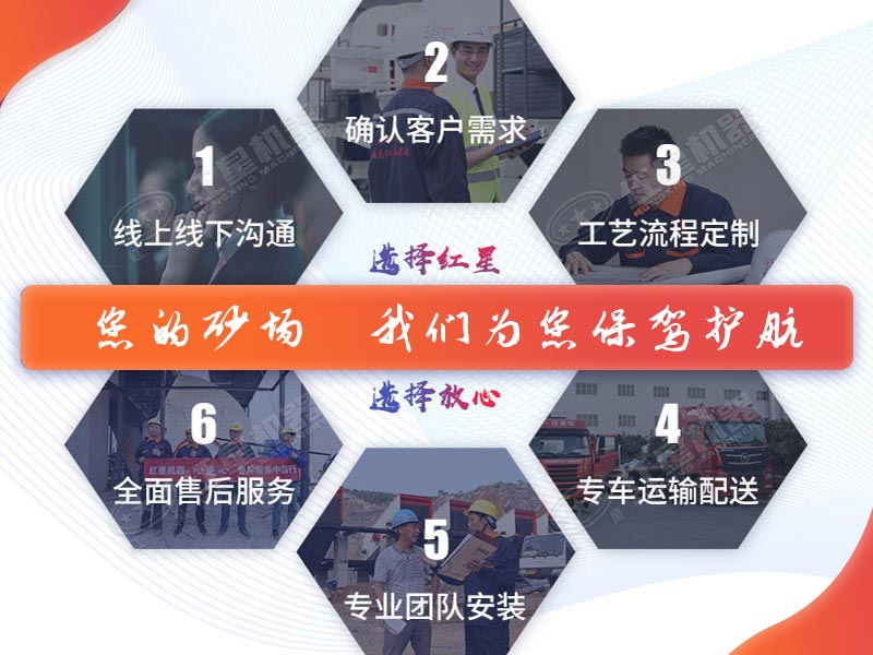 开云登陆入口机器全程为您服务！