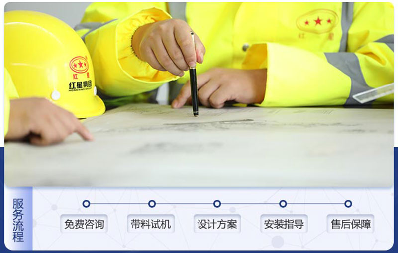 开云登陆入口售后服务流程