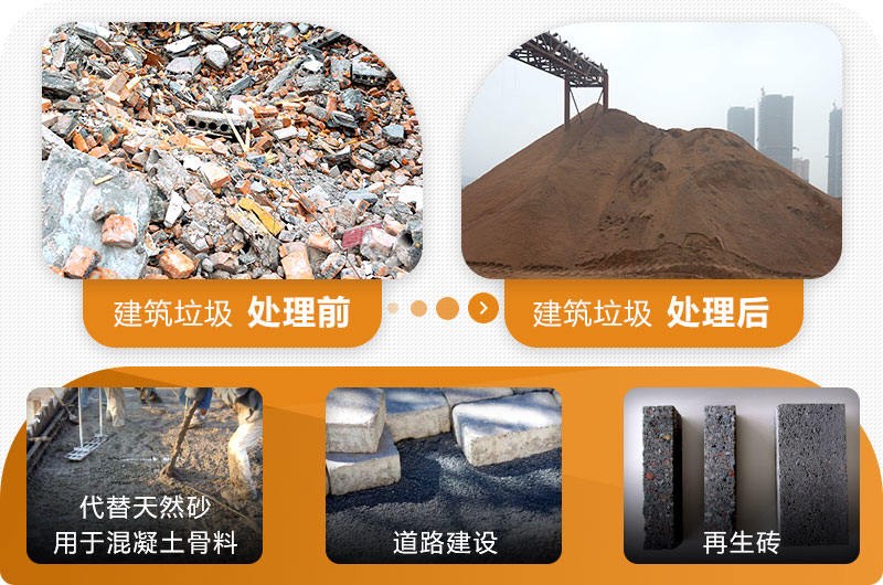 建筑垃圾再生骨料可用于多个领域 建筑垃圾再生骨料可用于多个领域