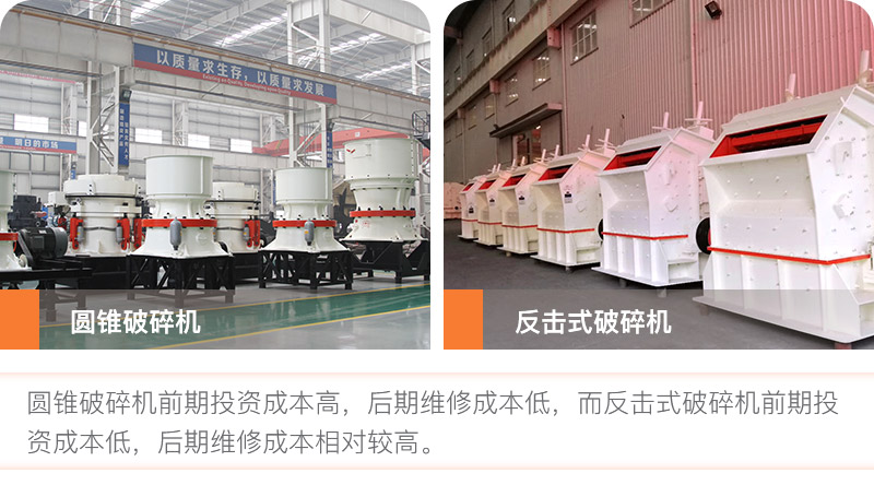 圆锥破和反击破的投资成本 圆锥破和反击破的投资成本