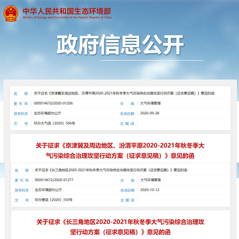 长三角和京津冀地区大气污染治理征求意见稿 长三角和京津冀地区大气污染治理征求意见稿
