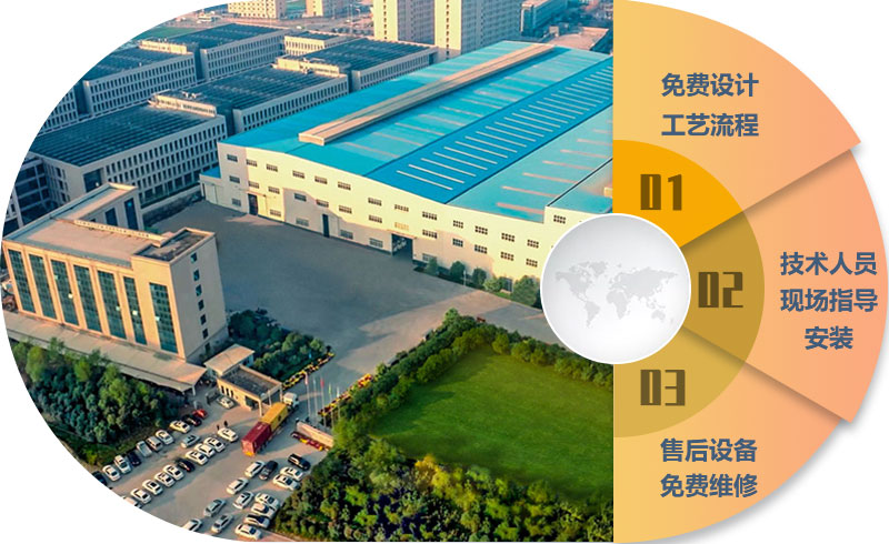 开云登陆入口服务